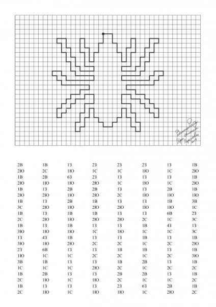 Рисунок по стрелочкам графический диктант