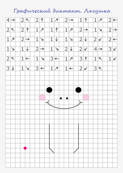 Математические задания для дошкольников математический диктант