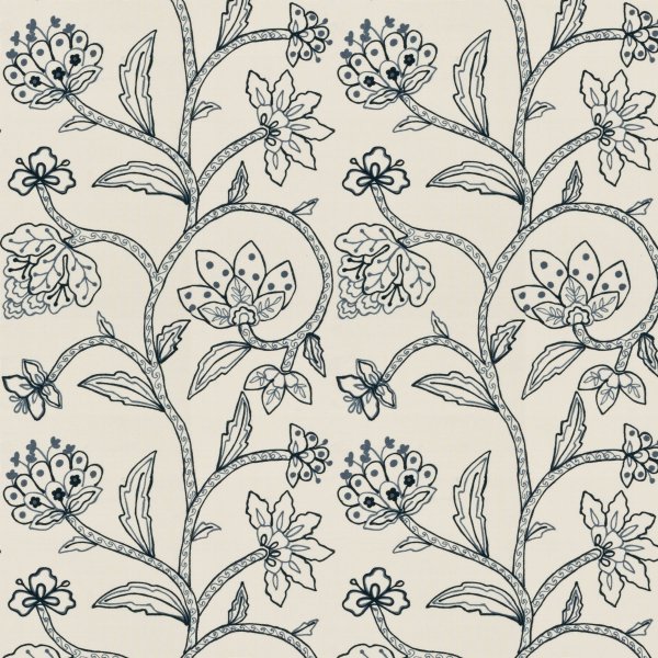 Растительный орнамент на ткани
