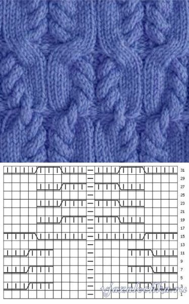 Узор косы спицами