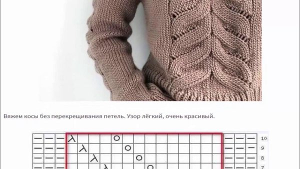 Косы спицами со схемами простые и красивые