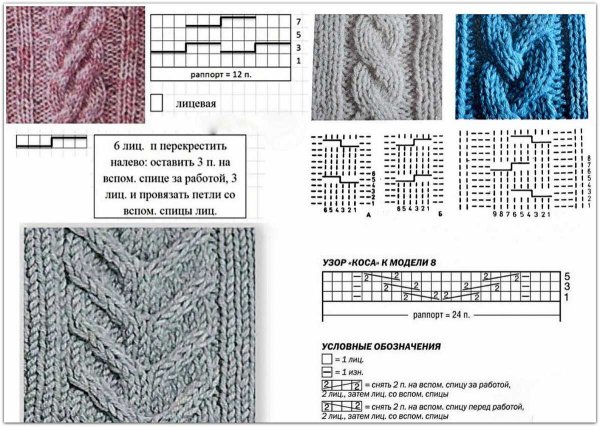 Вязание спицами жгуты и косы со схемами бесплатно для начинающих