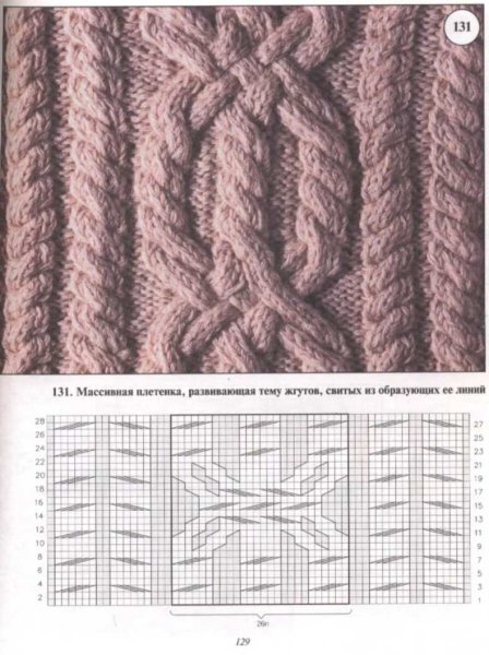 Араны 36петель