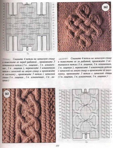 Схема аранского узора спицами