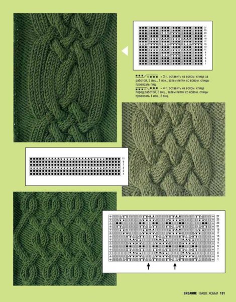 Схемы узоров жгутов и кос для вязания спицами