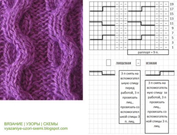 Вязание спицами косы араны жгуты схемы