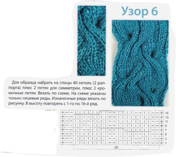 Вязание спицами объемные косы и жгуты схемы и описание