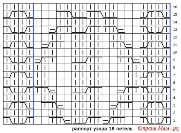 Схема вязания сложной косы