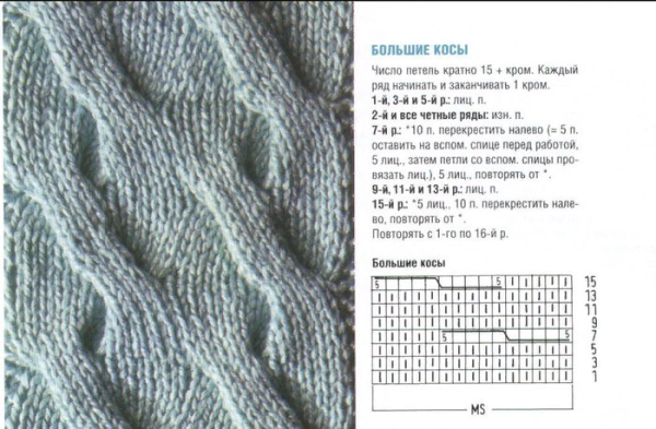 Вязание спицами объемные косы и жгуты схемы и описание