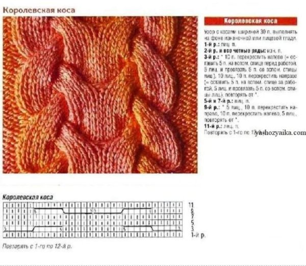 Королевская коса спицами схема на 20 петель