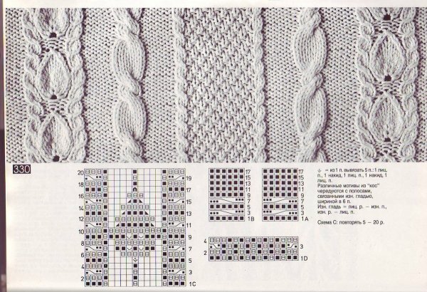 Схемы вязания жгутов спицами с описанием и схемами