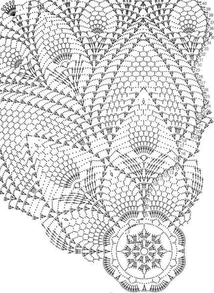 Салфетка «Birgitta» схема