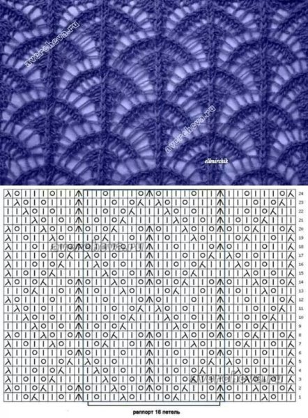 Красивые ажурные вязки