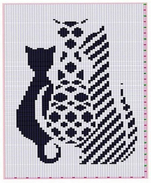 Схема жаккарда кошки