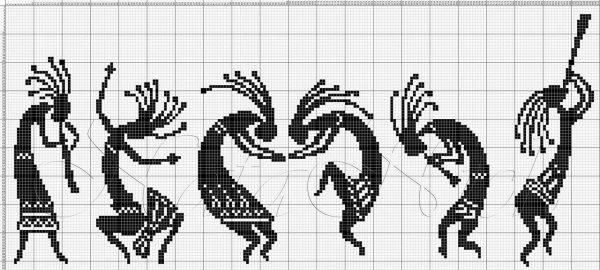 Жаккард схемы Кокопелли