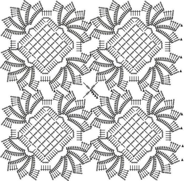 Квадратный фрагмент крючком