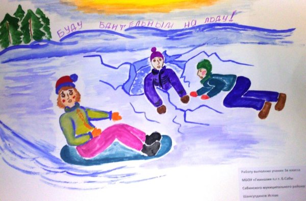 Рисование на тему тонкий лед