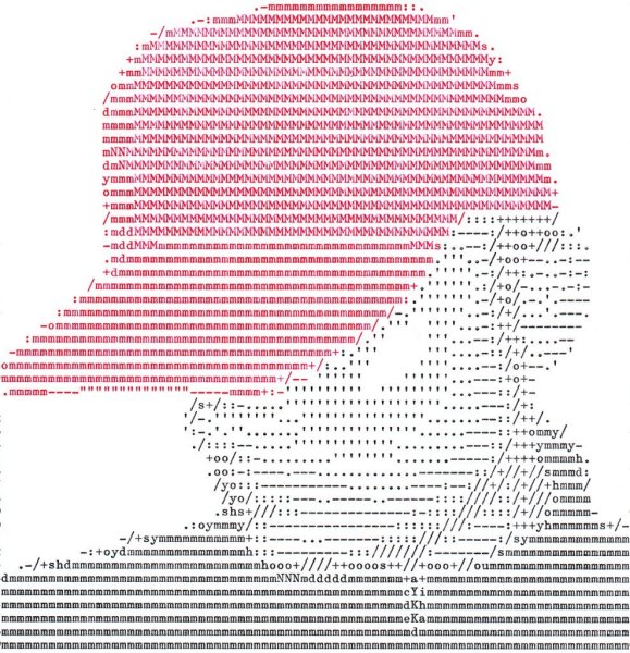 Красивые рисунки из символов