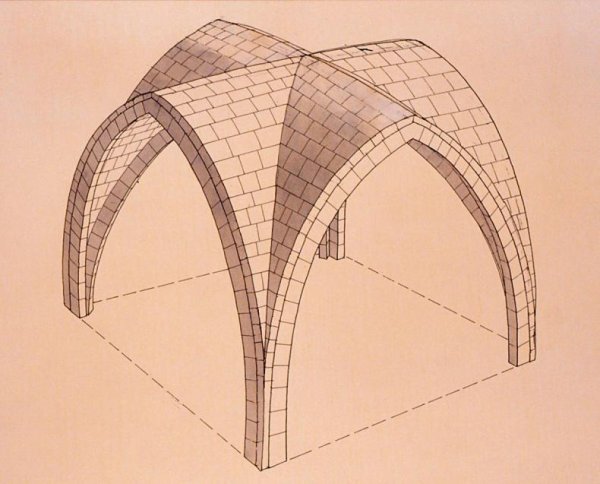 Романский крестовый свод