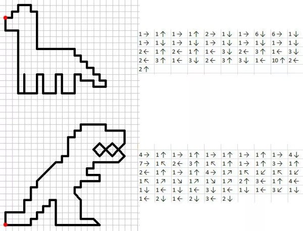 Математический диктант 1 класс по клеточкам