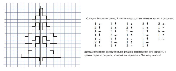 Графический диктант под диктовку
