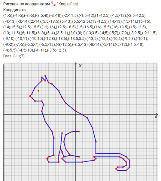 Дракон по координатам