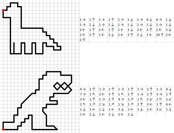 Графический диктант по стрелочкам для дошкольников