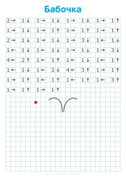 Задания для дошкольников графический диктант