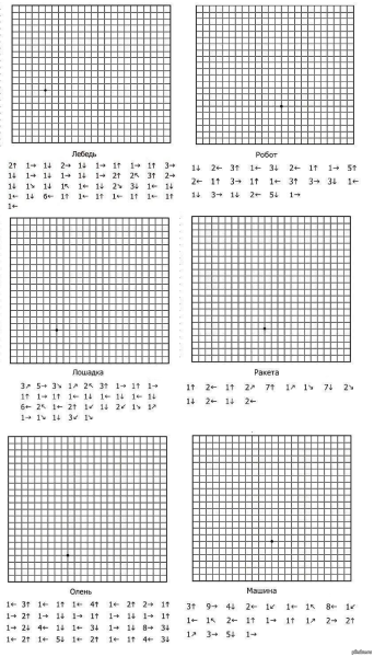 Графические диктанты