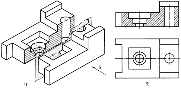 Сечение несимметричной детали