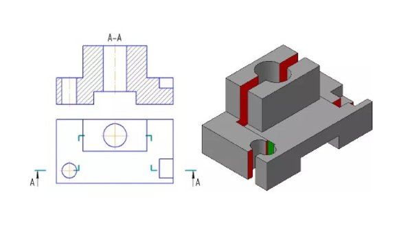 Ломаный разрез на чертеже