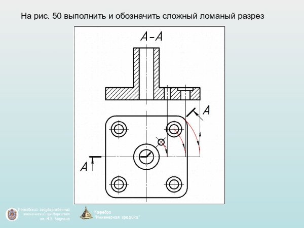 Разрезы и сечения на чертежах