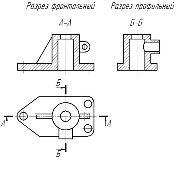 Проекционное черчение вид сбоку