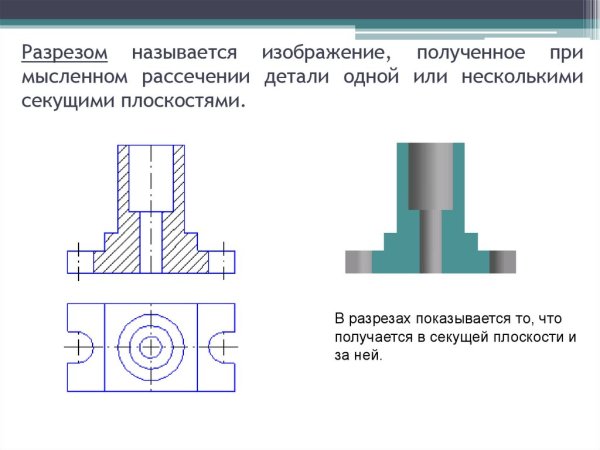 Чертеж упор Инженерная Инженерная Графика с разрезом