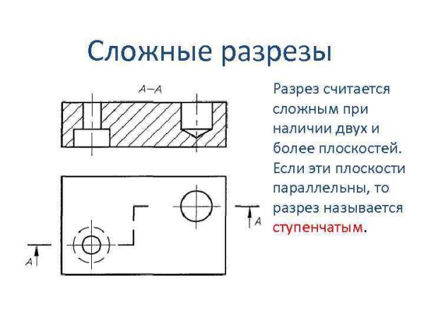 Комплексный чертеж и аксонометрическая проекция