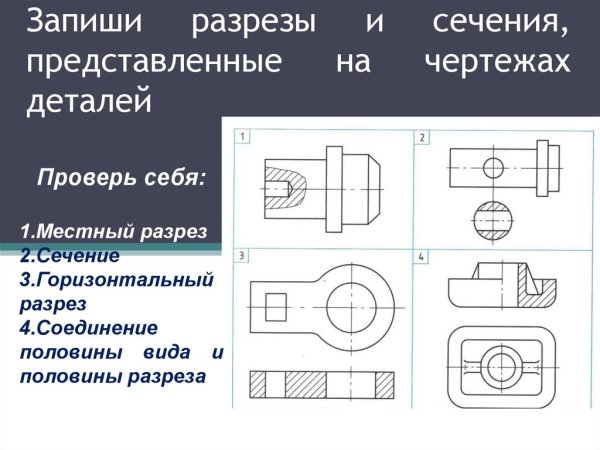 Разрезы и сечения на чертежах
