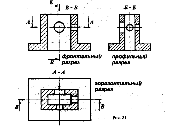 Сложный разрез выполненный пересекающимися плоскостями