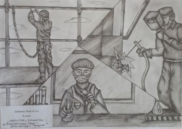 Охрана труда рисунки