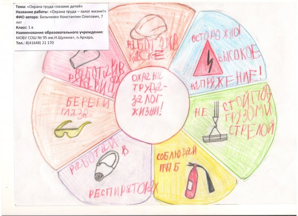 Рисунок на тему охрана труда