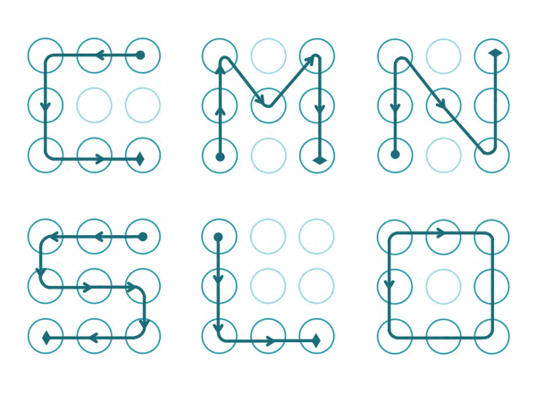 Графический ключ на телефоне