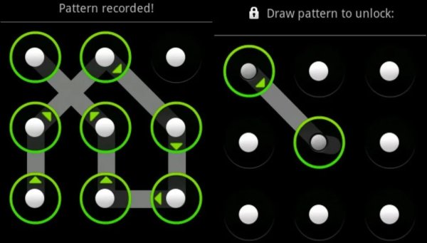 Жные графические ключи