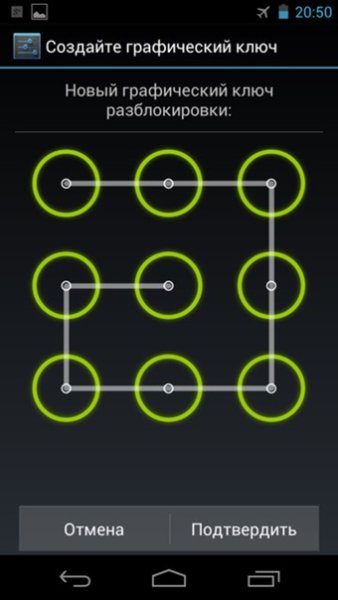 Сложные графические пароли