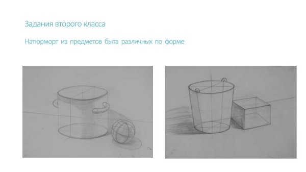 Линейно-конструктивный рисунок натюрморта из предметов быта