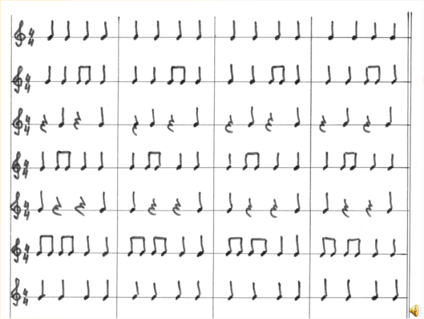 Ритмический рисунок