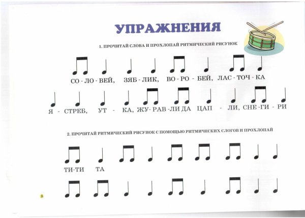 Ритмический рисунок в размере 4/4