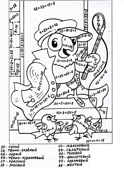 Раскраска сложение и вычитание