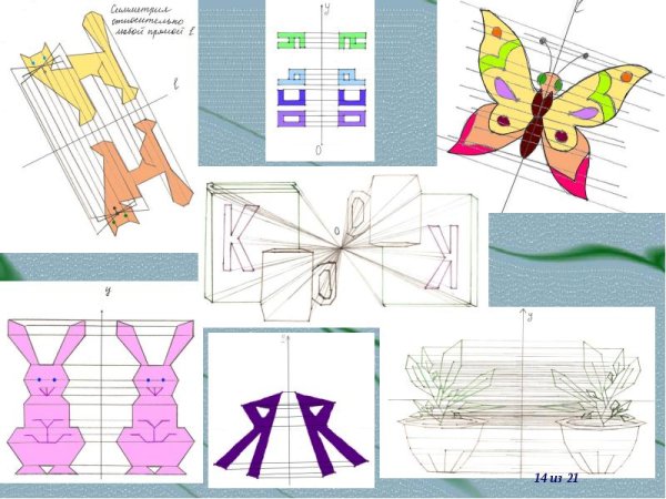 Симметричные фигуры