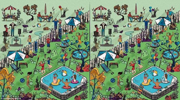 Отличия сложные