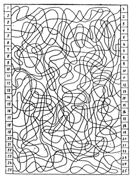 Бланк методики Перепутанные линии