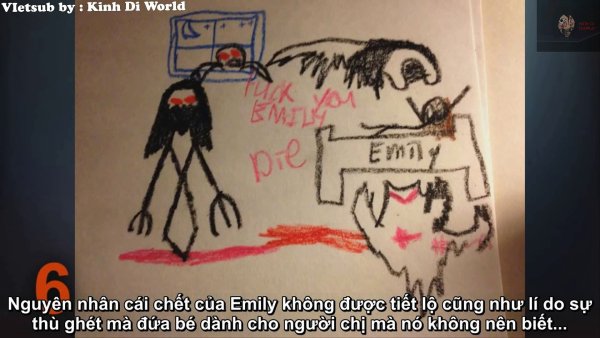 Самые страшные детские рисунки